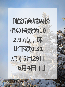 临沂商城周价格总指数为102.97点，环比下跌0.31点（5月29日—6月4日）